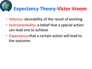 Expectancy Theory-Victor Vroom
• Valence- desirability of the result of working
• Instrumentality- a belief that a special action
can lead one to achieve
• Expectancy-that a certain action will lead to
the outcome
 