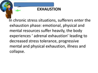 EXHAUSTION
In chronic stress situations, sufferers enter the
exhaustion phase: emotional, physical and
mental resources suffer heavily, the body
experiences ‘ adrenal exhaustion’ leading to
decreased stress tolerance, progressive
mental and physical exhaustion, illness and
collapse.
 
