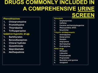 DRUGS COMMONLY INCLUDED IN
A COMPREHENSIVE URINE
SCREENPhenothiazines
1. Chlorpromazine
2. Promethazine
3. Thioridazine
4. Trifluoperazine
Sedative-hypnotic drugs
1. Barbiturates
2. Benzodiazepines
3. Chloral hydrate
4. Glutethimide
5. Meprobamate
6. Methaqualone
Stimulants
1. Amphetamines
2. Caffeine
3. Cocaine and benzoylecgonine
4. Phencyclidine (PCP)
5. Strychnine
Tricyclic antidepressants
1. Amitriptyline
2. Desipramine
3. Doxepin
4. Imipramine
5. Nortriptyline
6. Protriptyline
Other drugs
1. Diltiazem
2. Lidocaine
3. Procainamide
4. Propranolol
5. Quinidine and quinine
6. verapamil
 