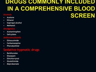 DRUGS COMMONLY INCLUDED
IN A COMPREHENSIVE BLOOD
SCREENAlcohols
• Acetone
• Ethanol
• Isopropyl alcohol
• Methanol
Analgesics
• Acetaminophen
• Salicylates
Anticonvulsants
• Ethosuximide
• Carbamazepine
• Phenobarbital
Sedative-hypnotic drugs
• Barbiturates
• Diazepam
• Ethchlorvynol
• Glutethimide
• Meprobamate
 