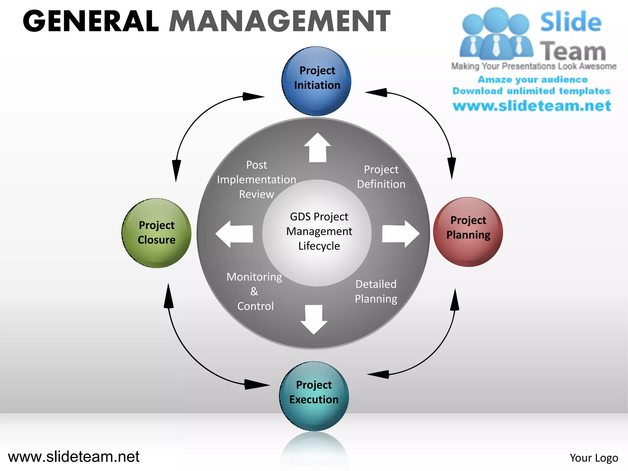 General management powerpoint presentation slides. | PDF | Business ...