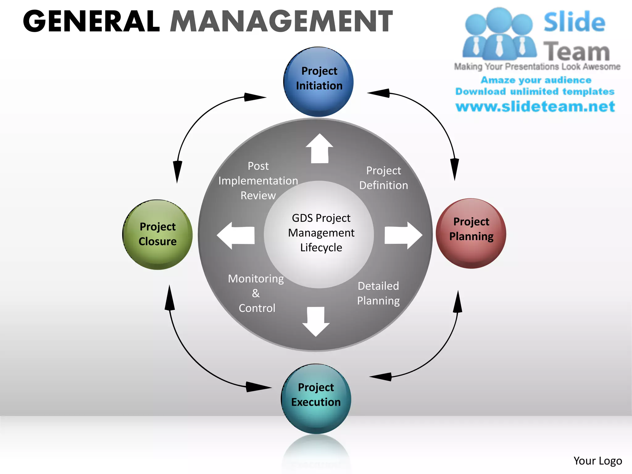 General management powerpoint presentation slides ppt templates | PDF