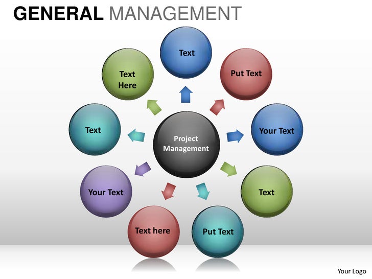 general management powerpoint presentation templates project management powerpoint presentation template