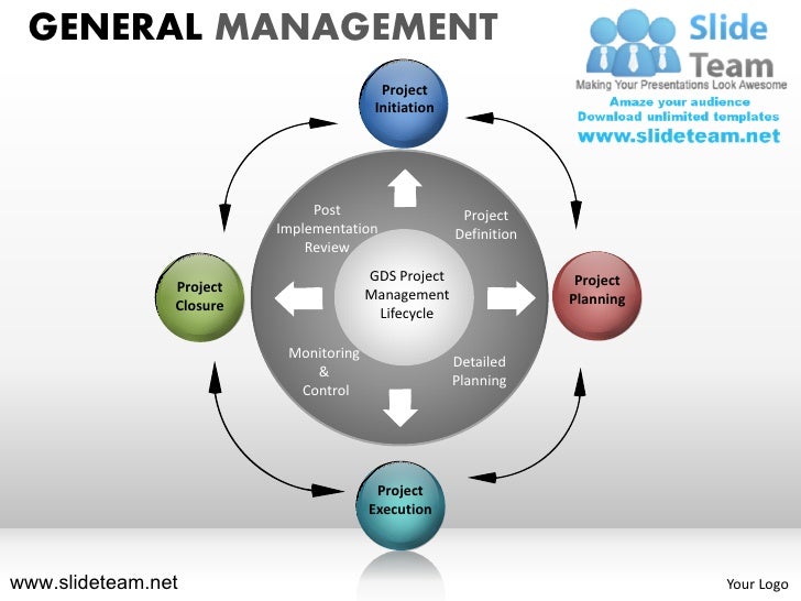 general management powerpoint presentation templates project management powerpoint presentation template
