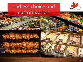 © 2015 Technomic Inc.
endless choice and
customization
21
 