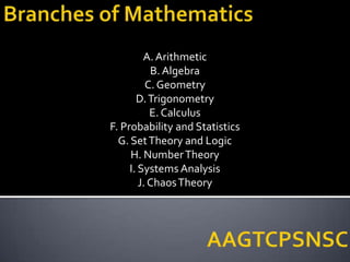 General Academic Math General mathematics | PPTX