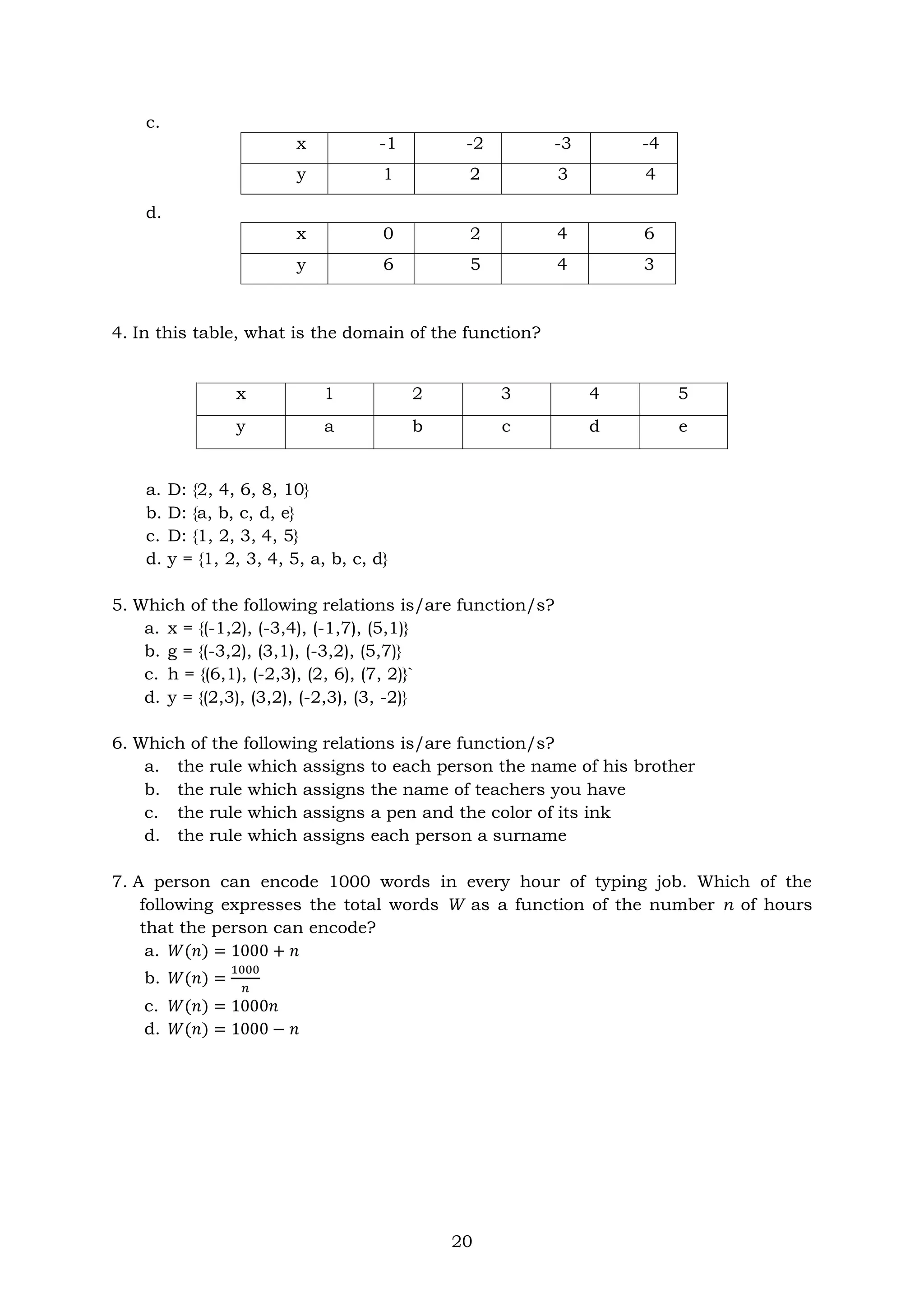 General Mathematics Pdf General Mathematics Pdf