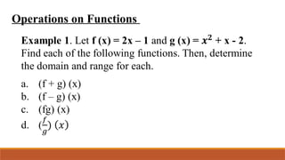 General Mathematics.pptxjuniorhighschool | PPTX