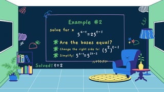 Example #2
solve for x
54-t
=25t-1
Are the bases equal?
Change the right side to:
(5 )
2 t-1
Simplify: 54-t
=52t-2
Solved!t=2
 