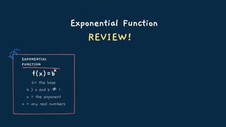 General mathematics Exponential Function | PDF