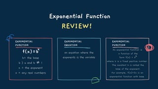 General mathematics Exponential Function | PDF