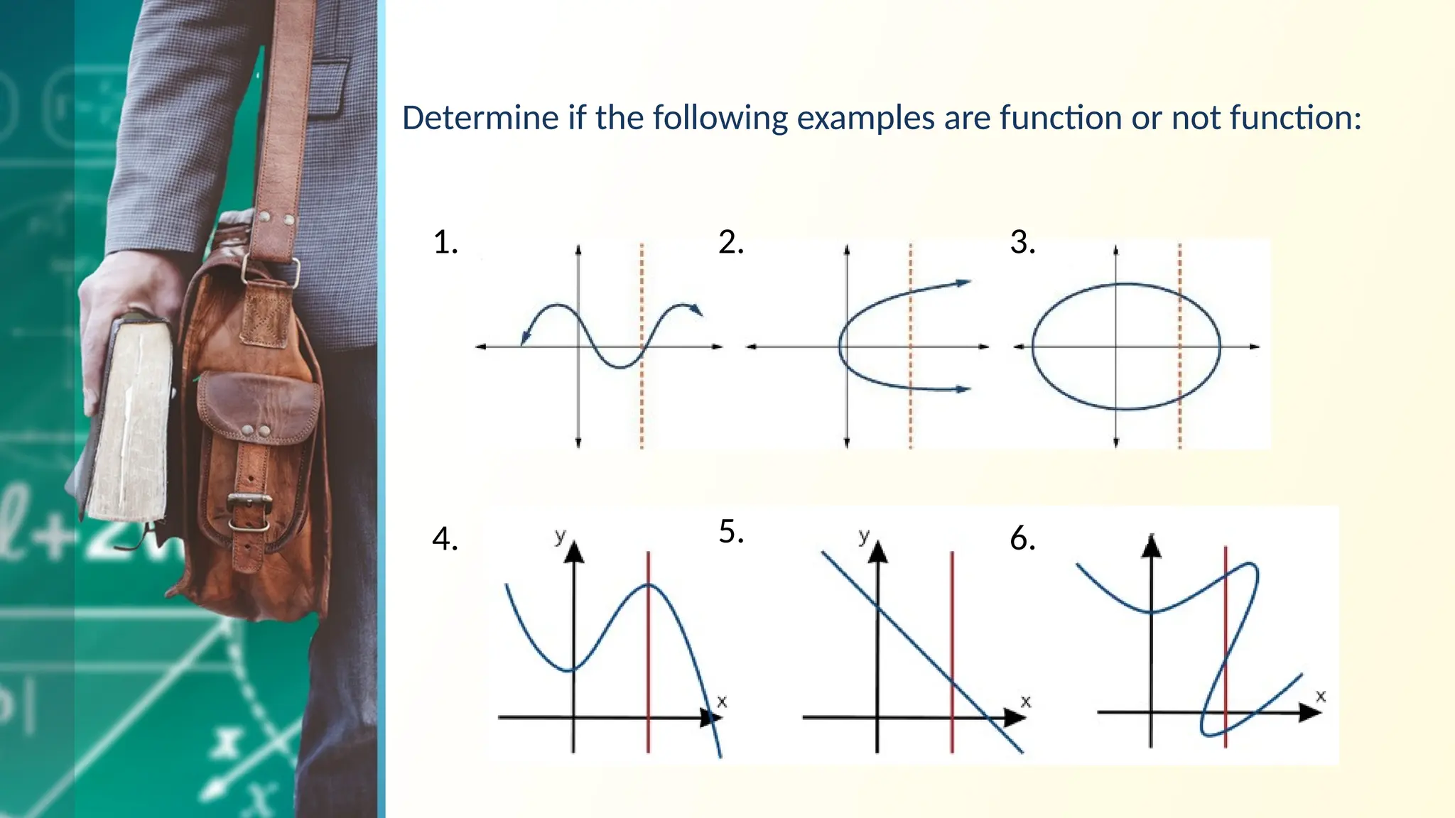 Determine if the following examples are function or not function:
6.
5.
4.
3.
2.
1.
 