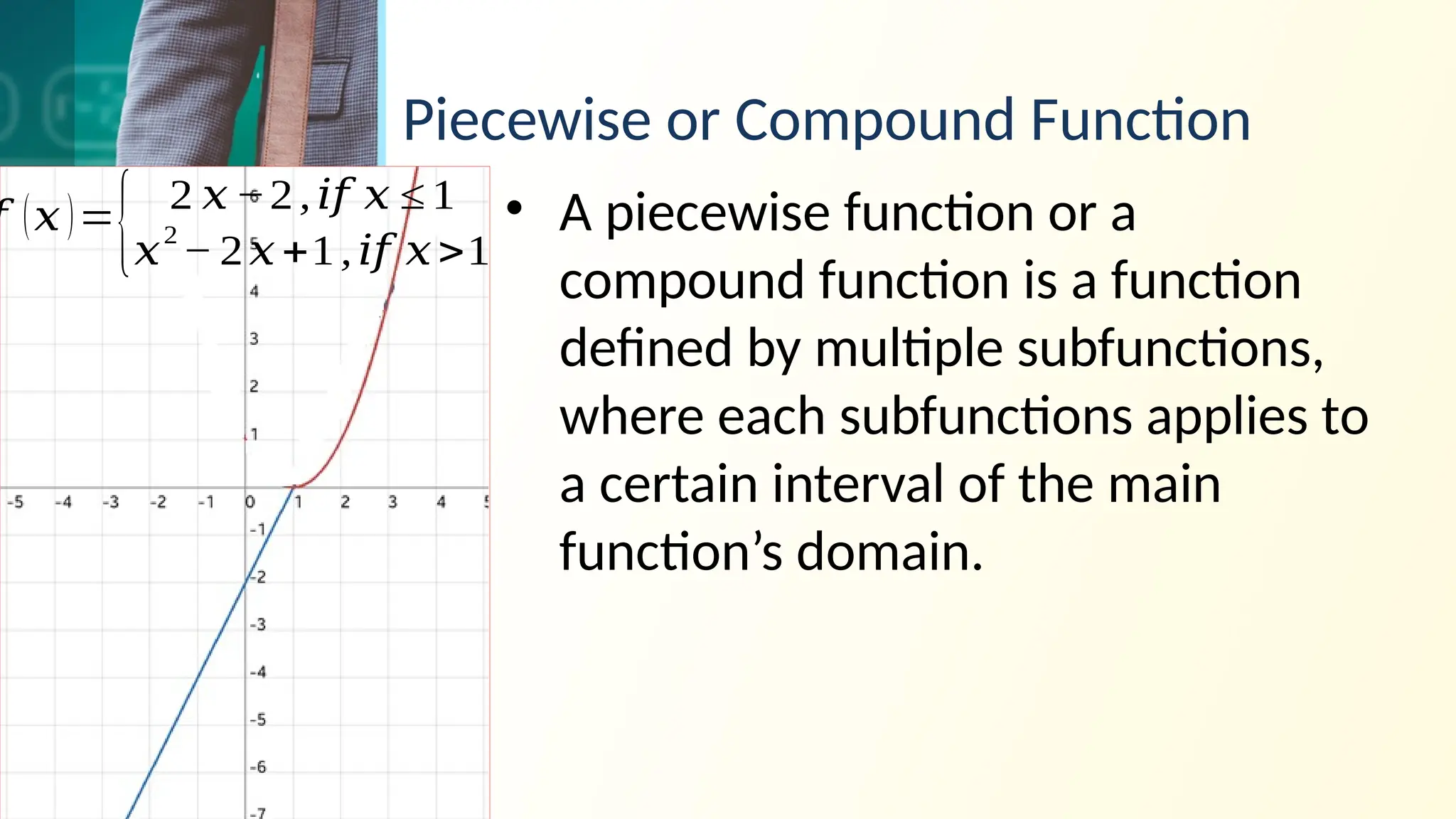 Piecewise or Compound Function
• A piecewise function or a
compound function is a function
defined by multiple subfunctions,
where each subfunctions applies to
a certain interval of the main
function’s domain.
𝑓 (𝑥)=
{ 2 𝑥−2,𝑖𝑓 𝑥 ≤ 1
𝑥
2
− 2𝑥+1,𝑖𝑓 𝑥>1
 