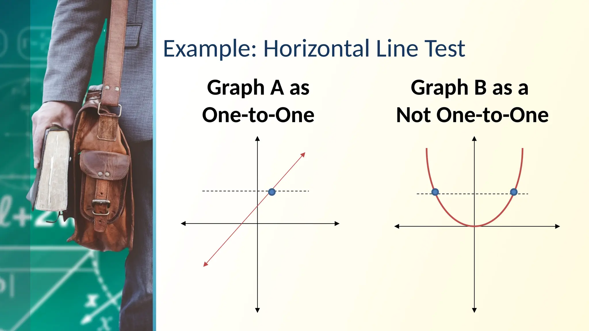 Example: Horizontal Line Test
Graph A as
One-to-One
Graph B as a
Not One-to-One
 