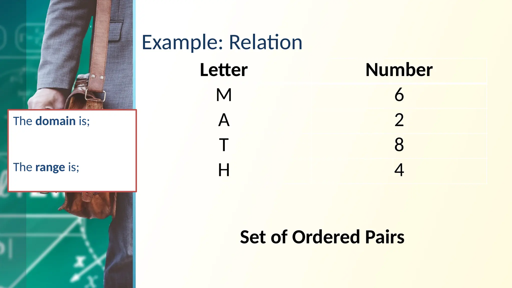 Example: Relation
Letter Number
M 6
A 2
T 8
H 4
Set of Ordered Pairs
The domain is;
The range is;
 
