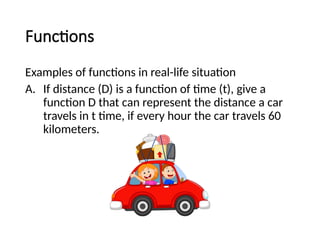 General Mathematics Functions.pptx ksnsidnd | PPTX