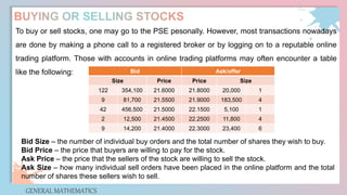 GENERAL MATHEMATICS
Bid Size – the number of individual buy orders and the total number of shares they wish to buy.
Bid Price – the price that buyers are willing to pay for the stock.
Ask Price – the price that the sellers of the stock are willing to sell the stock.
Ask Size – how many individual sell orders have been placed in the online platform and the total
number of shares these sellers wish to sell.
To buy or sell stocks, one may go to the PSE pesonally. However, most transactions nowadays
are done by making a phone call to a registered broker or by logging on to a reputable online
trading platform. Those with accounts in online trading platforms may often encounter a table
like the following: Bid Ask/offer
Size Price Price Size
122 354,100 21.6000 21.8000 20,000 1
9 81,700 21.5500 21.9000 183,500 4
42 456,500 21.5000 22.1500 5,100 1
2 12,500 21.4500 22.2500 11,800 4
9 14,200 21.4000 22.3000 23,400 6
 