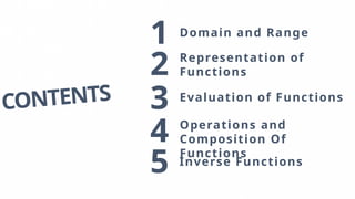 General Mathematics Lesson 1 on Functions and relation.pptx