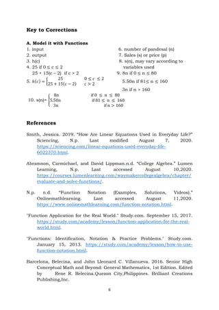 6
Key to Corrections
A. Model it with Functions
1. input 6. number of pandesal (n)
2. output 7. Sales (s) or price (p)
3. h(c) 8. s(n), may vary according to
4. 25 if 0 ≤ c ≤ 2 variables used
25 + 15(c – 2) if c > 2 9. 8n if 0 ≤ n ≤ 80
5. ℎ(𝑐) = {
25 0 ≤ 𝑐 ≤ 2
25 + 15(𝑐 − 2) 𝑐 > 2
5.50n if 81≤ n ≤ 160
3n if n > 160
10. s(n)= {
8n if 0 ≤ n ≤ 80
5.50n if 81 ≤ n ≤ 160
3n if n > 160
References
Smith, Jessica. 2019. “How Are Linear Equations Used in Everyday Life?”
Sciencing, N.p. Last modified August 7, 2020.
https://sciencing.com/linear-equations-used-everyday-life-
6022370.html.
Abramson, Carmichael, and David Lippman.n.d. “College Algebra.” Lumen
Learning, N.p. Last accessed August 10,2020.
https://courses.lumenlearning.com/waymakercollegealgebra/chapter/
evaluate-and-solve-functions/.
N.p. n.d. “Function Notation (Examples, Solutions, Videos).”
Onlinemathlearning. Last accessed August 11,2020.
https://www.onlinemathlearning.com/function-notation.html.
"Function Application for the Real World." Study.com. September 15, 2017.
https://study.com/academy/lesson/function-application-for-the-real-
world.html.
"Functions: Identification, Notation & Practice Problems." Study.com.
January 15, 2013. https://study.com/academy/lesson/how-to-use-
function-notation.html.
Barcelona, Belecina, and John Lleonard C. Villanueva. 2016. Senior High
Conceptual Math and Beyond: General Mathematics, 1st Edition. Edited
by Rene R. Belecina.Quezon City,Philippines. Brilliant Creations
Publishing,Inc.
 