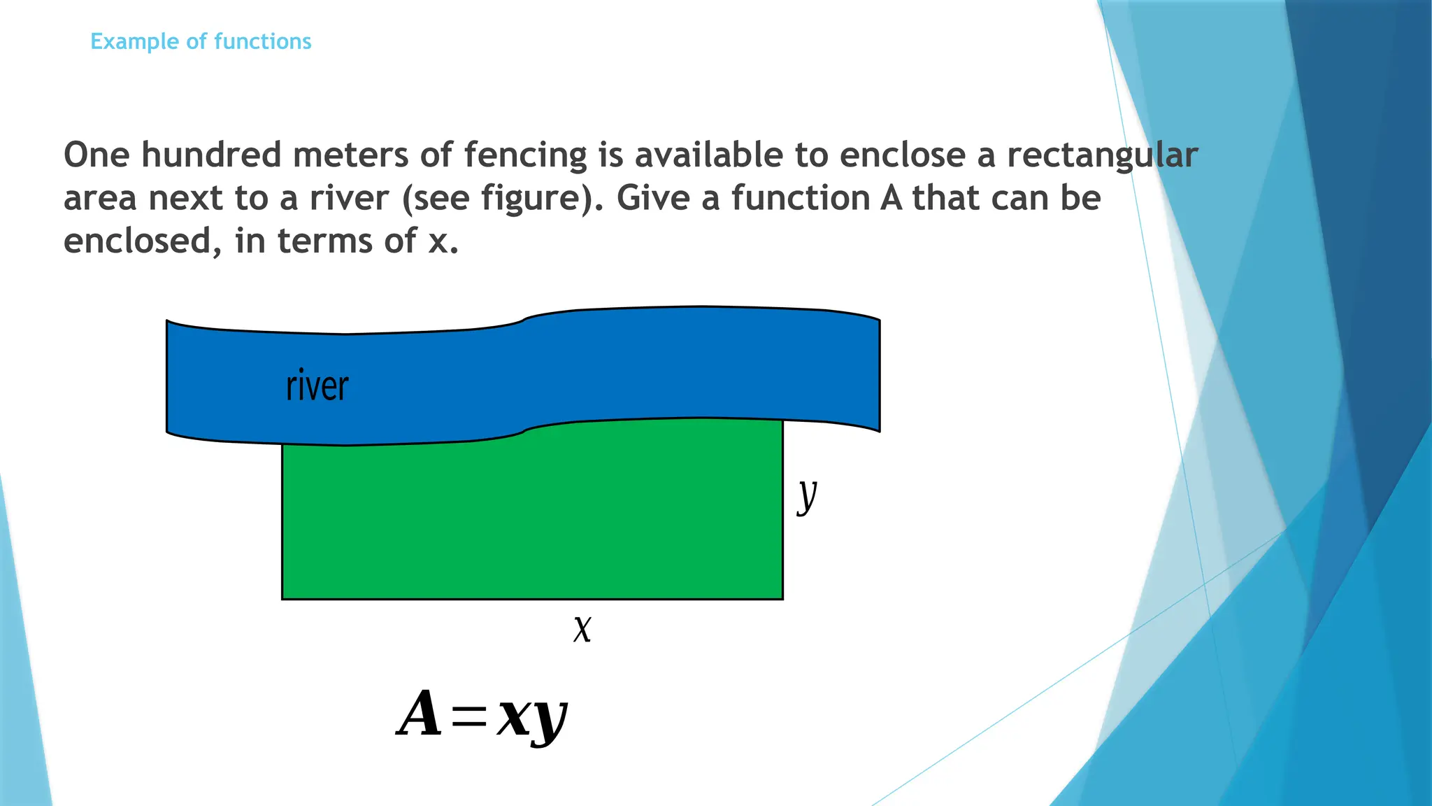 Example of functions
One hundred meters of fencing is available to enclose a rectangular
area next to a river (see figure). Give a function A that can be
enclosed, in terms of x.
𝑦
𝑥
river
𝑨=𝒙𝒚
 