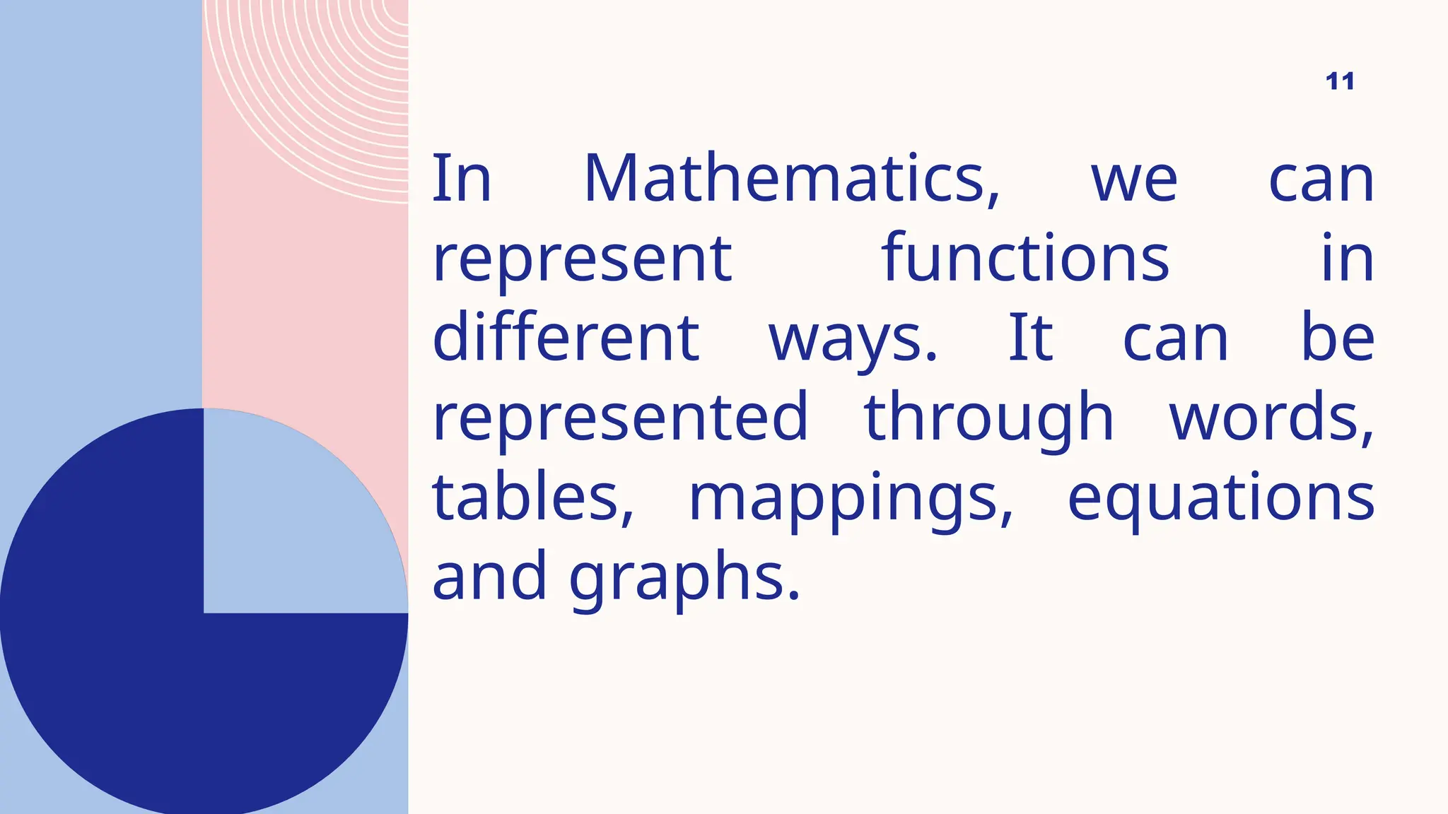 11
In Mathematics, we can
represent functions in
different ways. It can be
represented through words,
tables, mappings, equations
and graphs.
 