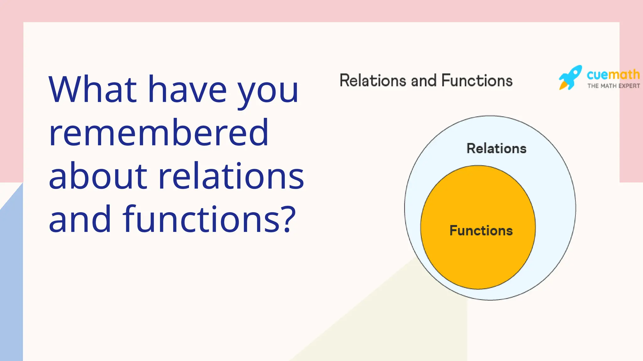 What have you
remembered
about relations
and functions?
 