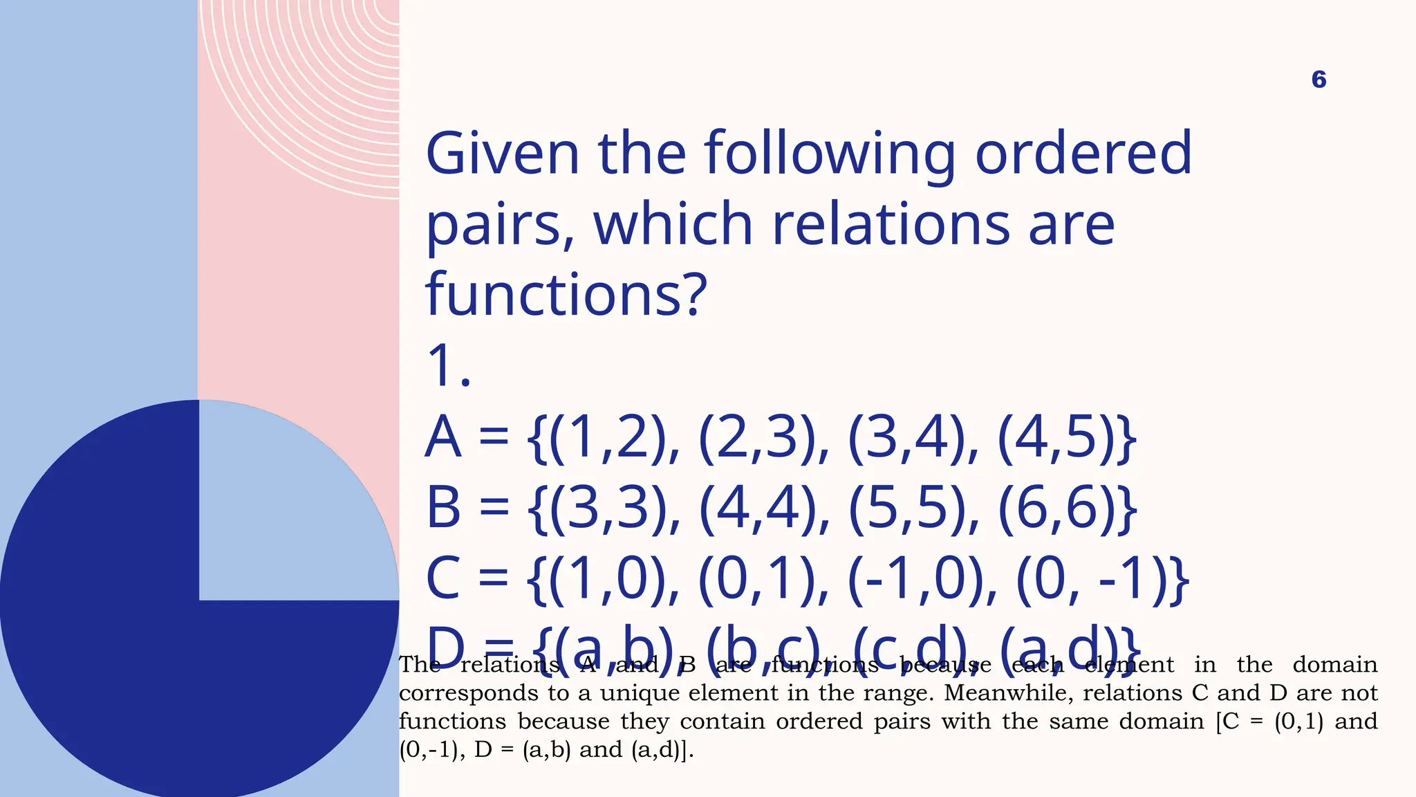 6
Given the following ordered
pairs, which relations are
functions?
1.
A = {(1,2), (2,3), (3,4), (4,5)}
B = {(3,3), (4,4), (5,5), (6,6)}
C = {(1,0), (0,1), (-1,0), (0, -1)}
D = {(a,b), (b,c), (c,d), (a,d)}
The relations A and B are functions because each element in the domain
corresponds to a unique element in the range. Meanwhile, relations C and D are not
functions because they contain ordered pairs with the same domain [C = (0,1) and
(0,-1), D = (a,b) and (a,d)].
 
