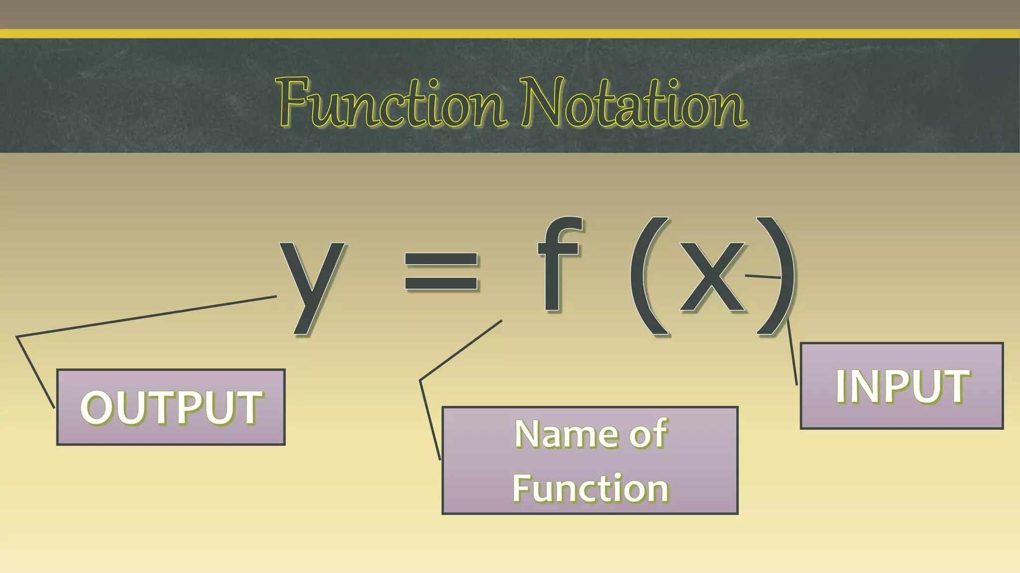 General Math Lesson 1