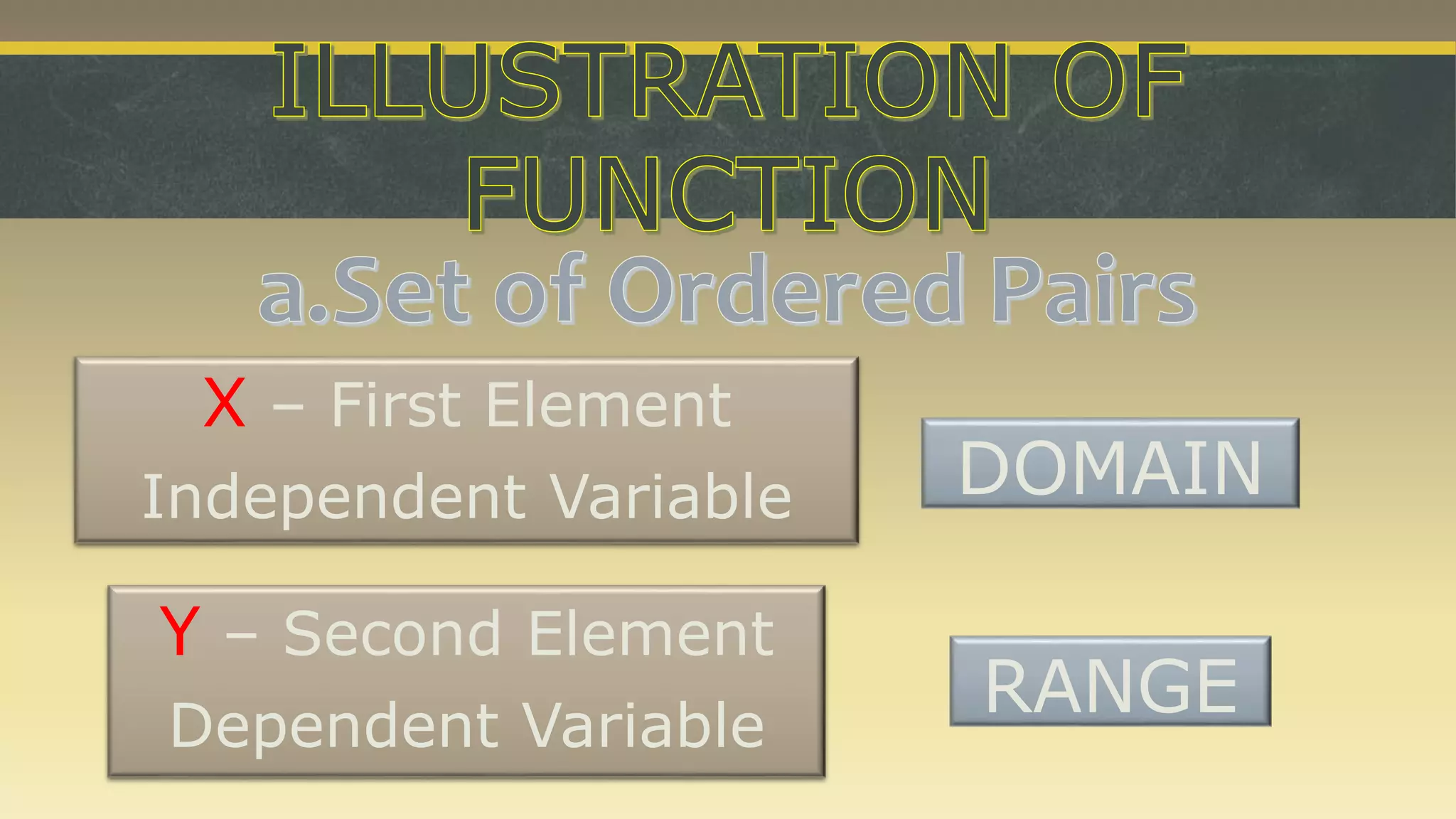 General Math Lesson 1