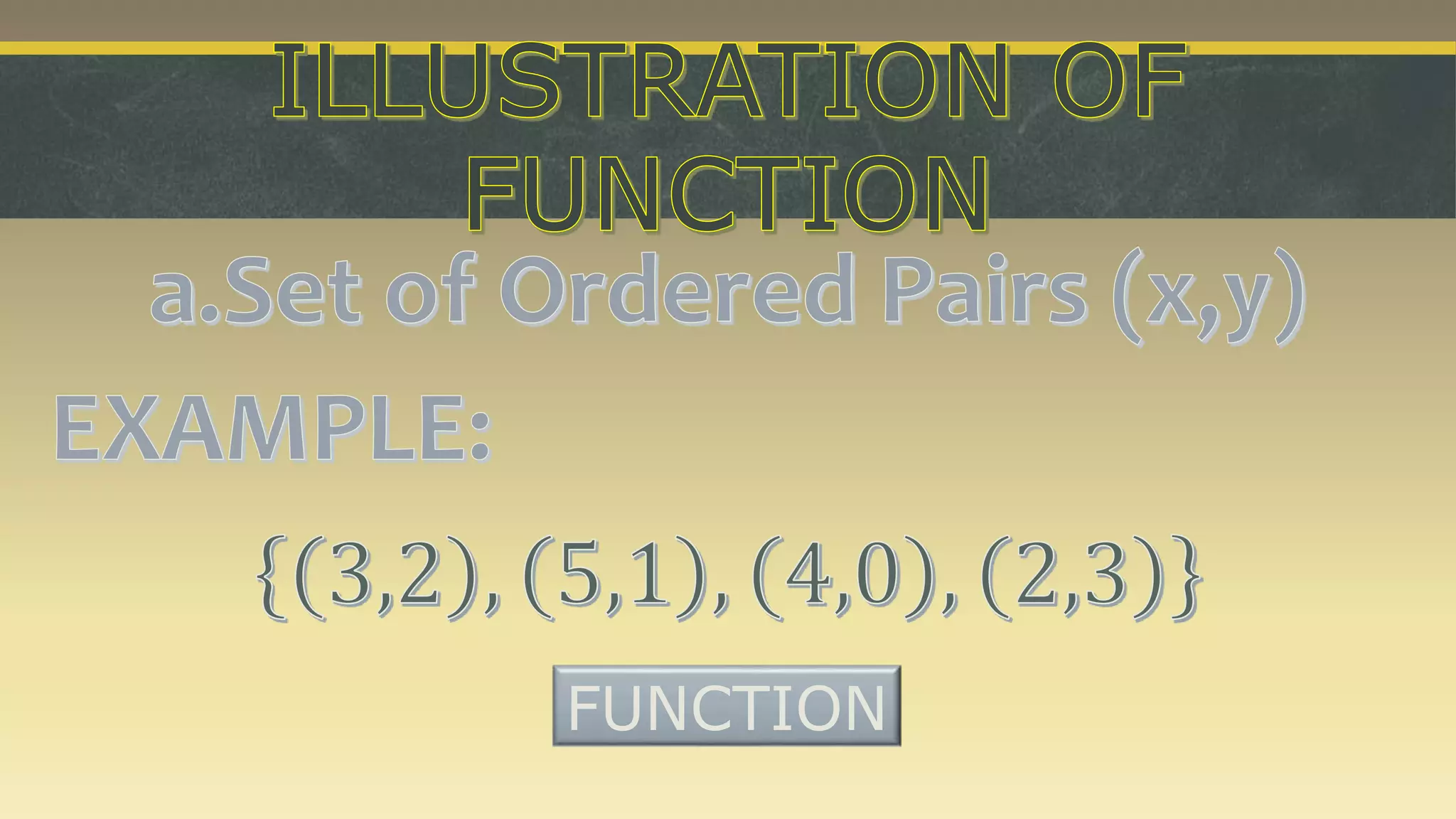 General Math Lesson 1