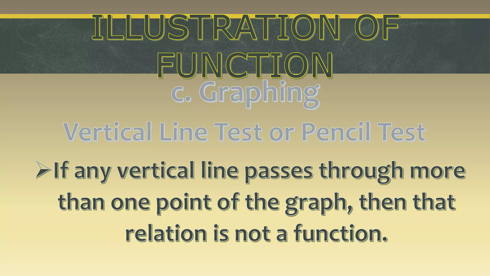 General Math Lesson 1
