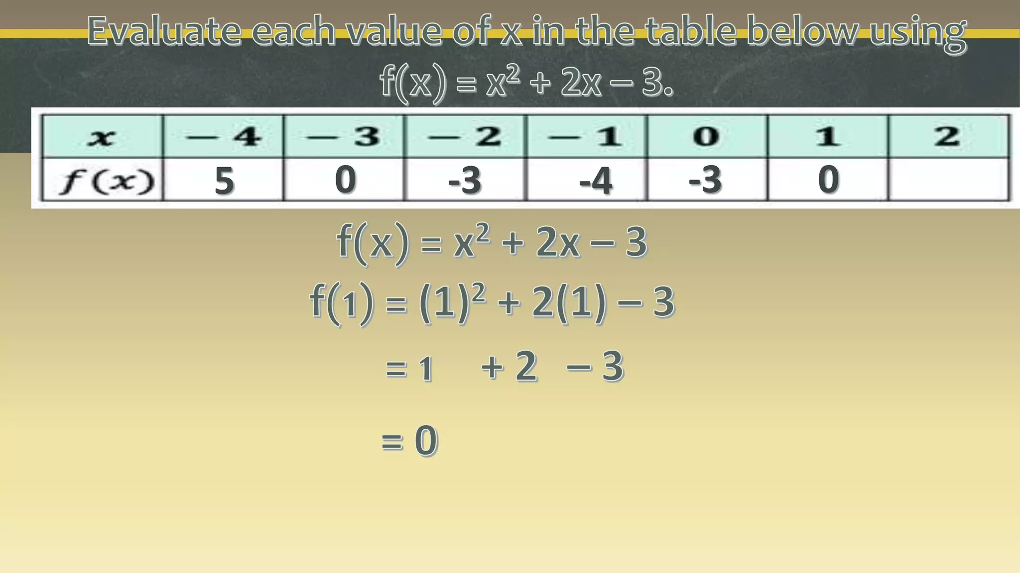 General Math Lesson 1
