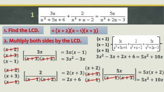General Math Lesson 2