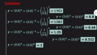 General Math Lesson 3