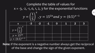 General Math Lesson 3