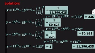 General Math Lesson 3