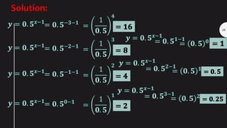 General Math Lesson 3