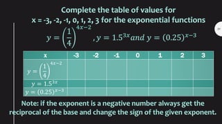 General Math Lesson 3