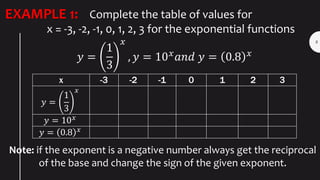 General Math Lesson 3