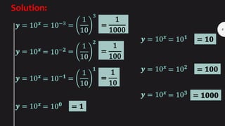 General Math Lesson 3