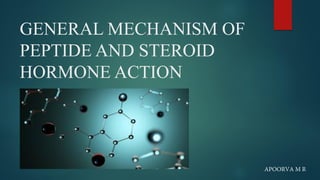 GENERAL MECHANISM OF
PEPTIDE AND STEROID
HORMONE ACTION
 