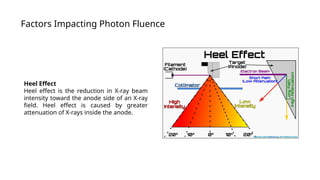 General medical imaging topics - Medical physics training | PDF