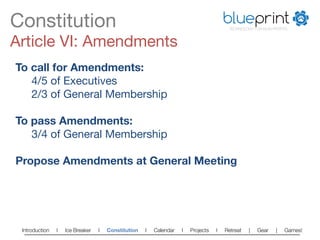 Constitution
                                                                          blueprint
                                                                                        TECHNOLOGY FOR NON-PROFITS



Article VI: Amendments
To call for Amendments:
  
4/5 of Executives
  
2/3 of General Membership

To pass Amendments:
  
3/4 of General Membership

Propose Amendments at General Meeting




 Introduction   l   Ice Breaker   l   Constitution   l   Calendar   l   Projects   l   Retreat   |   Gear   |   Games!   
 