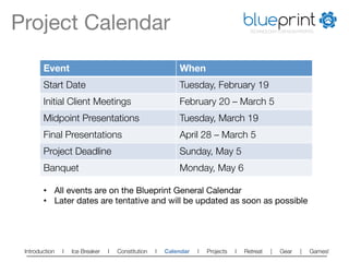 Project Calendar
                                                                      blueprint
                                                                                         TECHNOLOGY FOR NON-PROFITS




        Event
                                               When
        Start Date
                                          Tuesday, February 19
        Initial Client Meetings
                             February 20 – March 5
        Midpoint Presentations
                              Tuesday, March 19
        Final Presentations
                                 April 28 – March 5
        Project Deadline
                                    Sunday, May 5
        Banquet
                                             Monday, May 6

        •  All events are on the Blueprint General Calendar
        •  Later dates are tentative and will be updated as soon as possible




 Introduction   l   Ice Breaker   l   Constitution   l   Calendar   l   Projects   l   Retreat   |   Gear    |   Games!   
 
