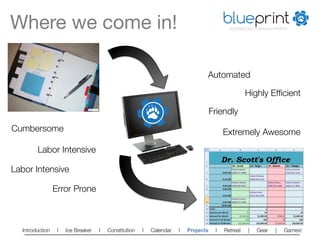 Where we come in!
                                                                          blueprint
                                                                                              TECHNOLOGY FOR NON-PROFITS




                                                                                  Automated

                                                                                                      Highly Efﬁcient

                                                                                      Friendly
Cumbersome
                                                                                 Extremely Awesome
         Labor Intensive

Labor Intensive

                  Error Prone



   Introduction    l   Ice Breaker   l   Constitution   l   Calendar   l   Projects     l   Retreat   |   Gear    |   Games!   
 