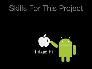Skills For This Project
                      
 