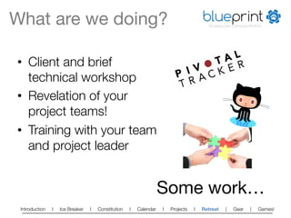 What are we doing?
                                                                    blueprint
                                                                                         TECHNOLOGY FOR NON-PROFITS




•  Client and brief
   technical workshop
•  Revelation of your
   project teams!
•  Training with your team
   and project leader


                                                                    Some work…
 Introduction   l   Ice Breaker   l   Constitution   l   Calendar   l   Projects   l   Retreat   |   Gear    |   Games!   
 