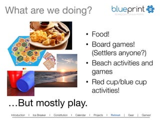 What are we doing?
                                                                     blueprint
                                                                                          TECHNOLOGY FOR NON-PROFITS




                                                                    •  Food!
                                                                    •  Board games!
                                                                       (Settlers anyone?)
                                                                    •  Beach activities and
                                                                       games
                                                                    •  Red cup/blue cup
                                                                       activities!
…But mostly play.
 Introduction   l   Ice Breaker   l   Constitution   l   Calendar    l   Projects   l   Retreat   |   Gear    |   Games!   
 