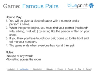Game: Famous Pairs
                                                                    blueprint
                                                                                         TECHNOLOGY FOR NON-PROFITS




How to Play:
1.  You will be given a piece of paper with a number and a
    person’s name.
2.  When the game begins, you must ﬁnd your partner (husband/
    wife, sibling, rival, etc.) by acting like the person written on your
    sheet.
3.  If you think you have found your pair, come up to the front and
    tell me your numbers.
4.  The game ends when everyone has found their pair.

Rules:
-No use of any words
-No yelling across the room


 Introduction   l   Ice Breaker   l   Constitution   l   Calendar   l   Projects   l   Retreat   |   Gear    |   Games!   
 