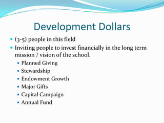 Development Dollars
 (3-5) people in this field
 Inviting people to invest financially in the long term
  mission / vision of the school.
    Planned Giving
    Stewardship
    Endowment Growth
    Major Gifts
    Capital Campaign
    Annual Fund
 